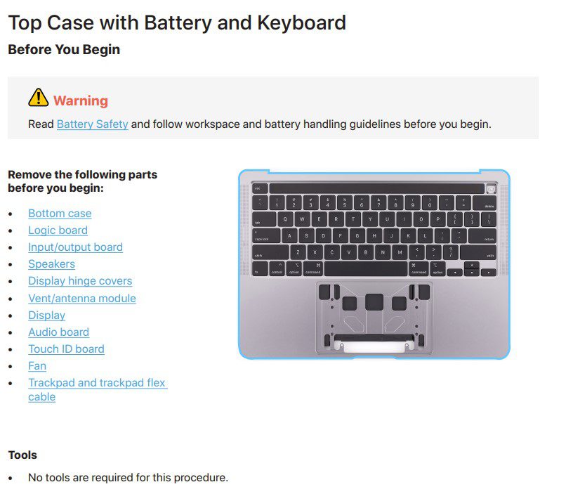 From Apple's 14-inch M1 MacBook Pro Repair Guide.