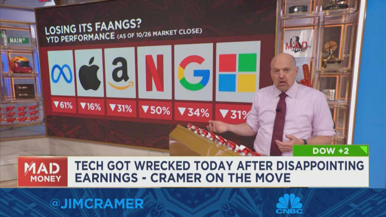 Jim Cramer talks about why FAANG companies are losing market leaders
